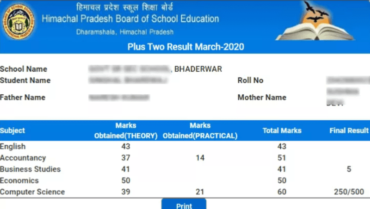 HPBOSE 12th Result 2024